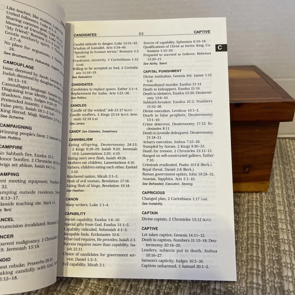 Where to Find It In The Bible - The Ultimate A To Z‎ Resource